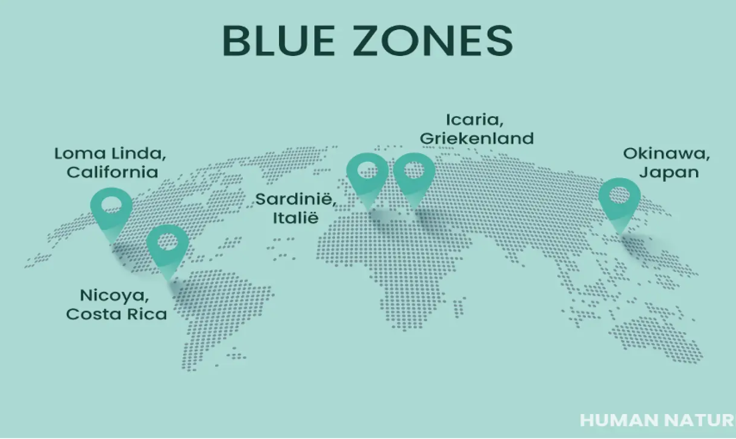 blue zones